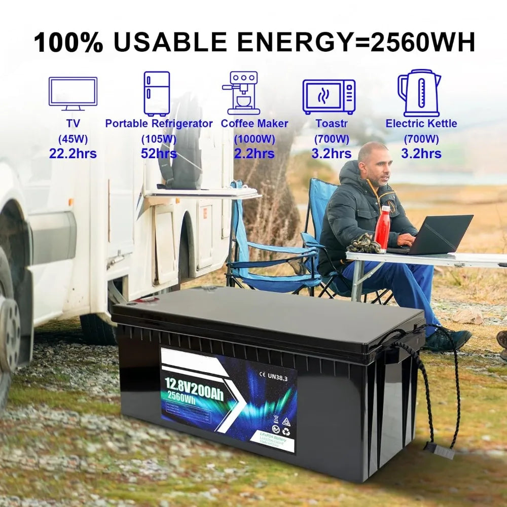 12V 200Ah LiFePO4 Battery with Built-in 200A BMS 4000+ Deep Cycle 2560Wh RV Lithium Batteries Customizable for Solar Energy