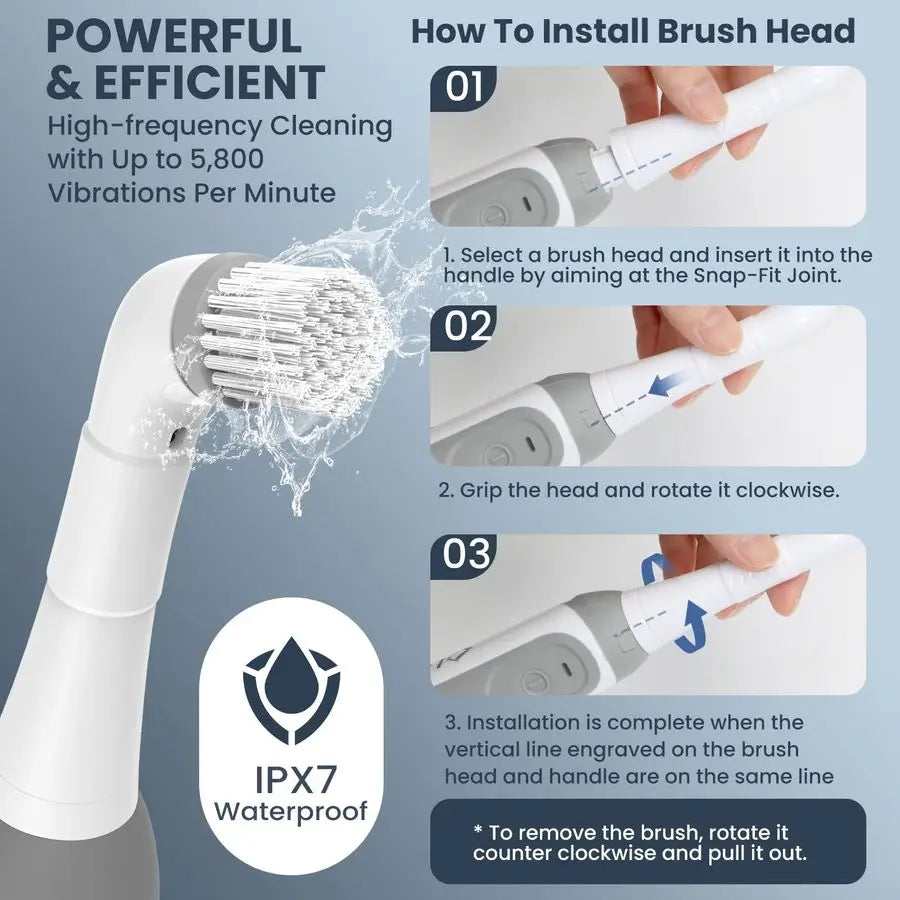 Rechargeable Power Scrubber, Cordless Electric Cleaning Brush, Water Resistant Small Electric Grout Brush with 5 Brushes for Hom