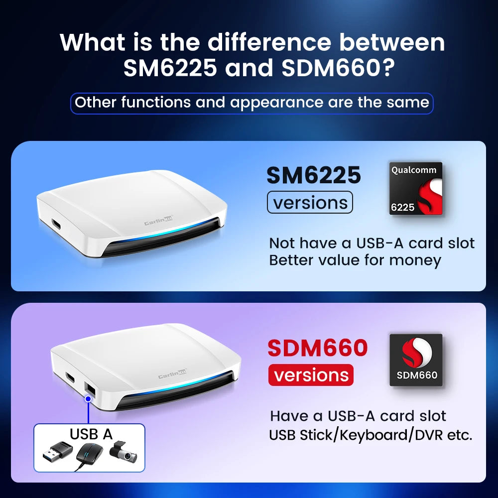 8+128G Carlinkit Tv Box Android 13 Wireless Carplay Car Box Mini Android Auto Wireless Adapter Qualcomm 8cores Fota Upgrade HDMI