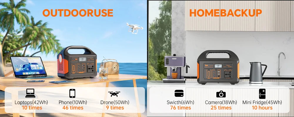 Gaiaray 500W 300W Portable Power Station AC 110V Solar Generator LiFePO4 Battery UPS Emergency Charging Station For Camping Home