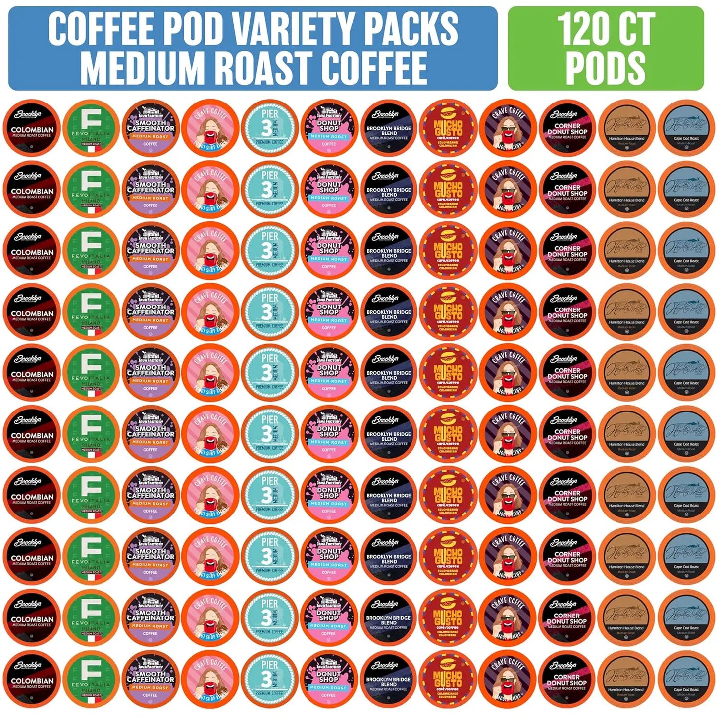All Roasts Sampler, Assorted, Compatible with 2.0 K-Cup Brewers, Variety Pack, 120 Count (Pack of 1)