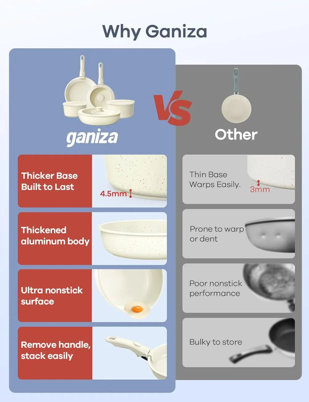 Nonstick 27 Piece Cookware Set With Detachable Handle Induction Compatible