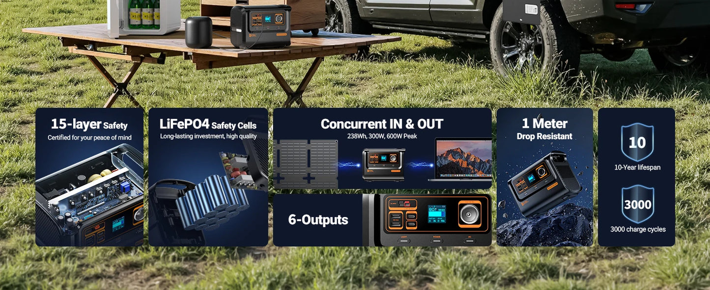 EBL 300W Portable Power Station with 40W Solar Panel, AC/60W USB-C Fast Charging, 238Wh LiFePO4 Solar Generator for Camping Home
