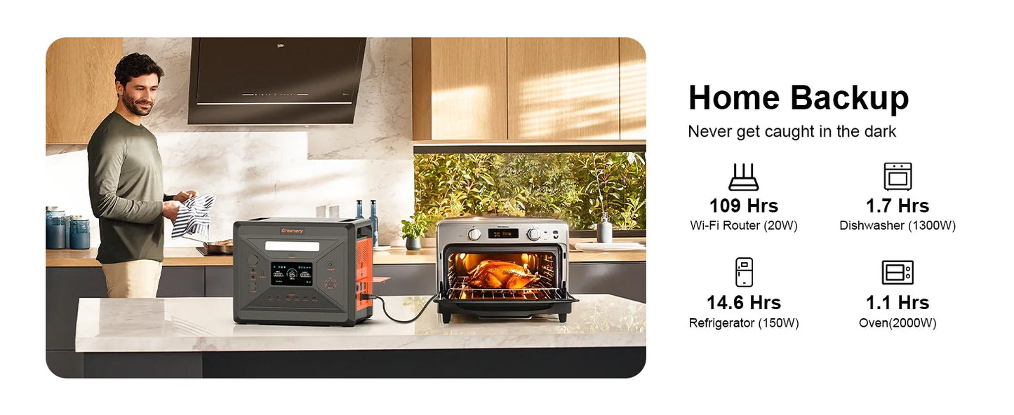 Greenery G2500 2400W MPPT Portable Solar Generator For RV