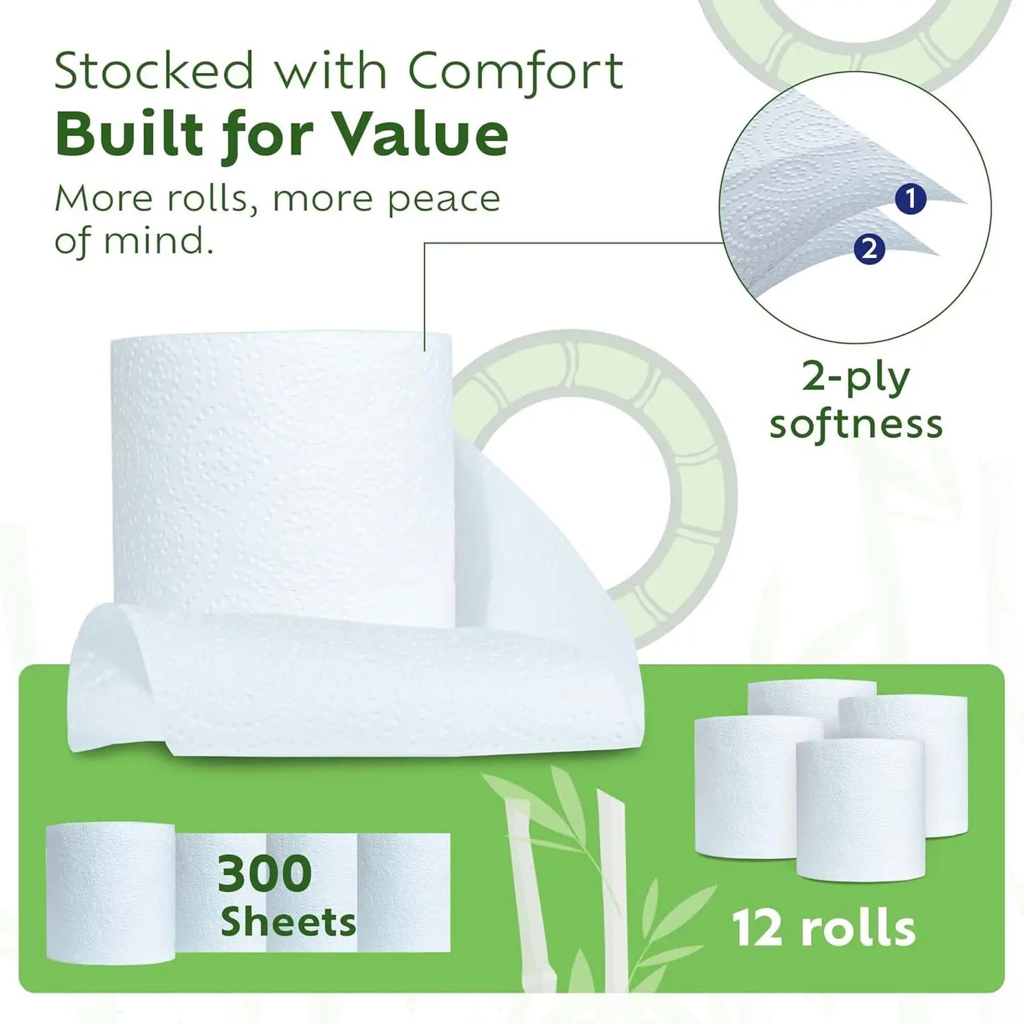 Eco-Friendly Bamboo Toilet Paper, Septic Safe 2-Ply 12 Rolls, Soft Unscented RV Tissue PFAS Free Made in Canada