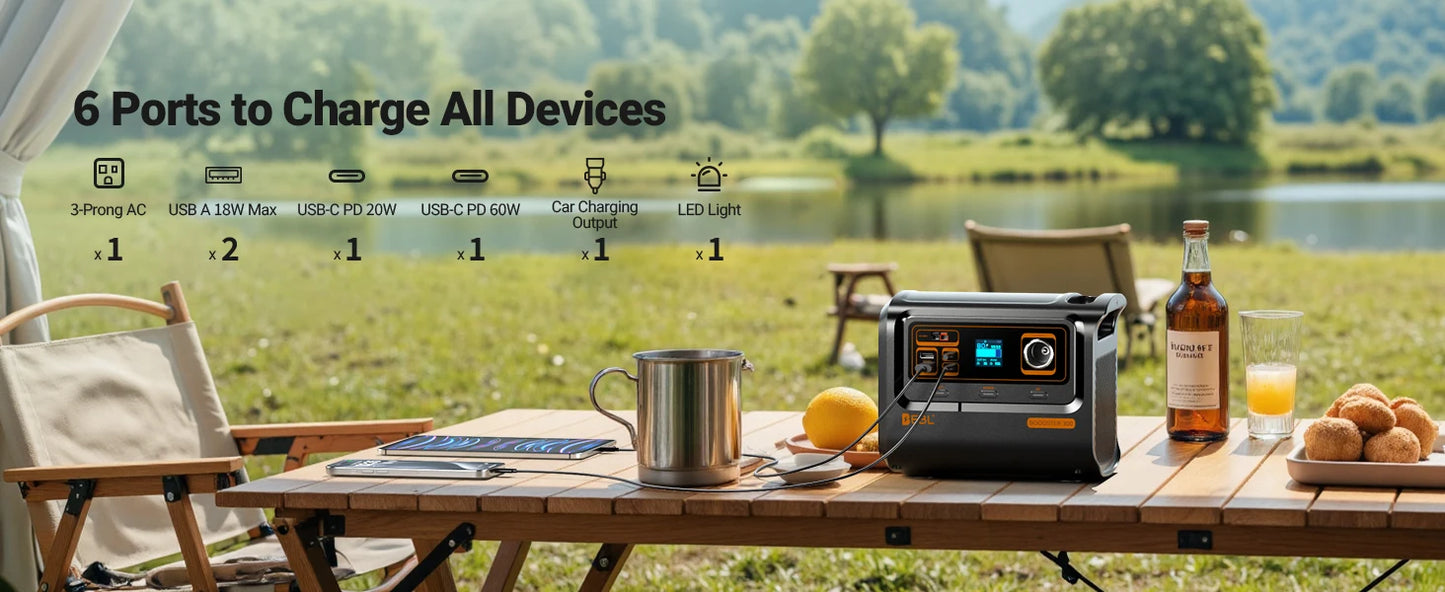 EBL 300W Portable Power Station with 40W Solar Panel, AC/60W USB-C Fast Charging, 238Wh LiFePO4 Solar Generator for Camping Home