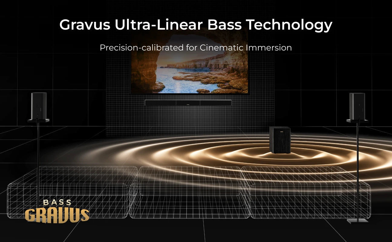 ULTIMEA Skywave X40 5.1.2ch Wireless Surround Sound System for Smart TV with Dolby Atmos, 530W Soundbar with Wireless Subwoofer