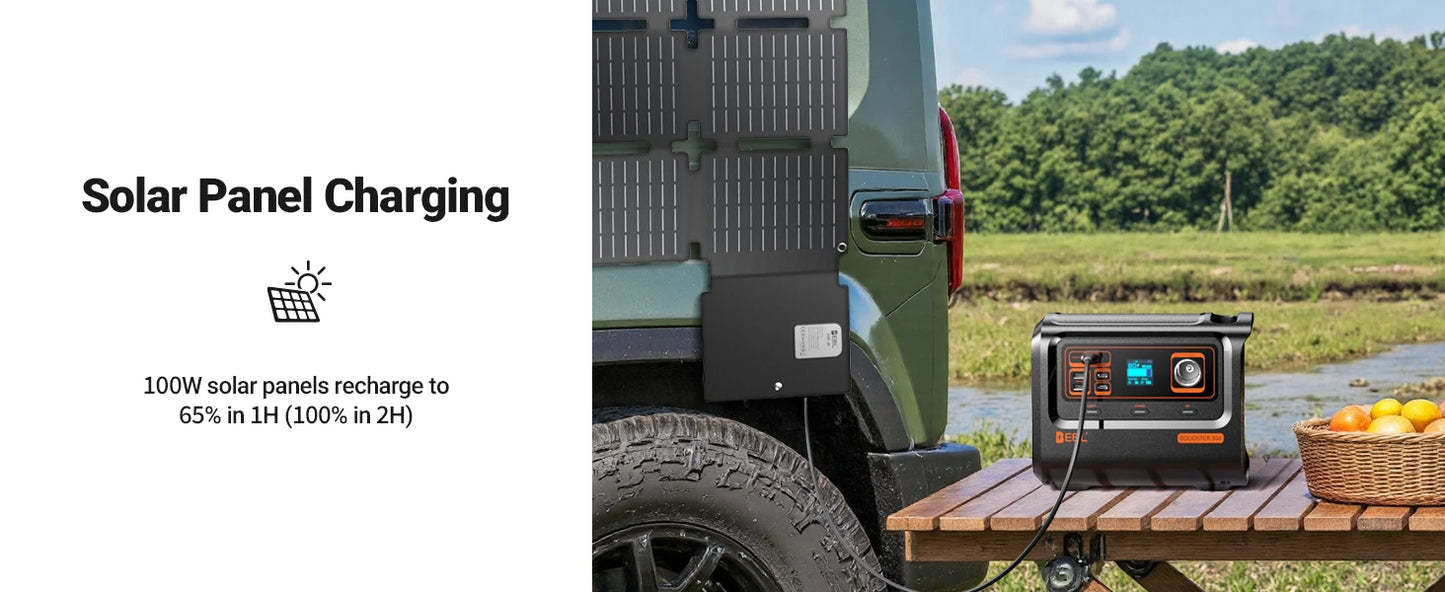 EBL 300W Portable Power Station with 40W Solar Panel, AC/60W USB-C Fast Charging, 238Wh LiFePO4 Solar Generator for Camping Home