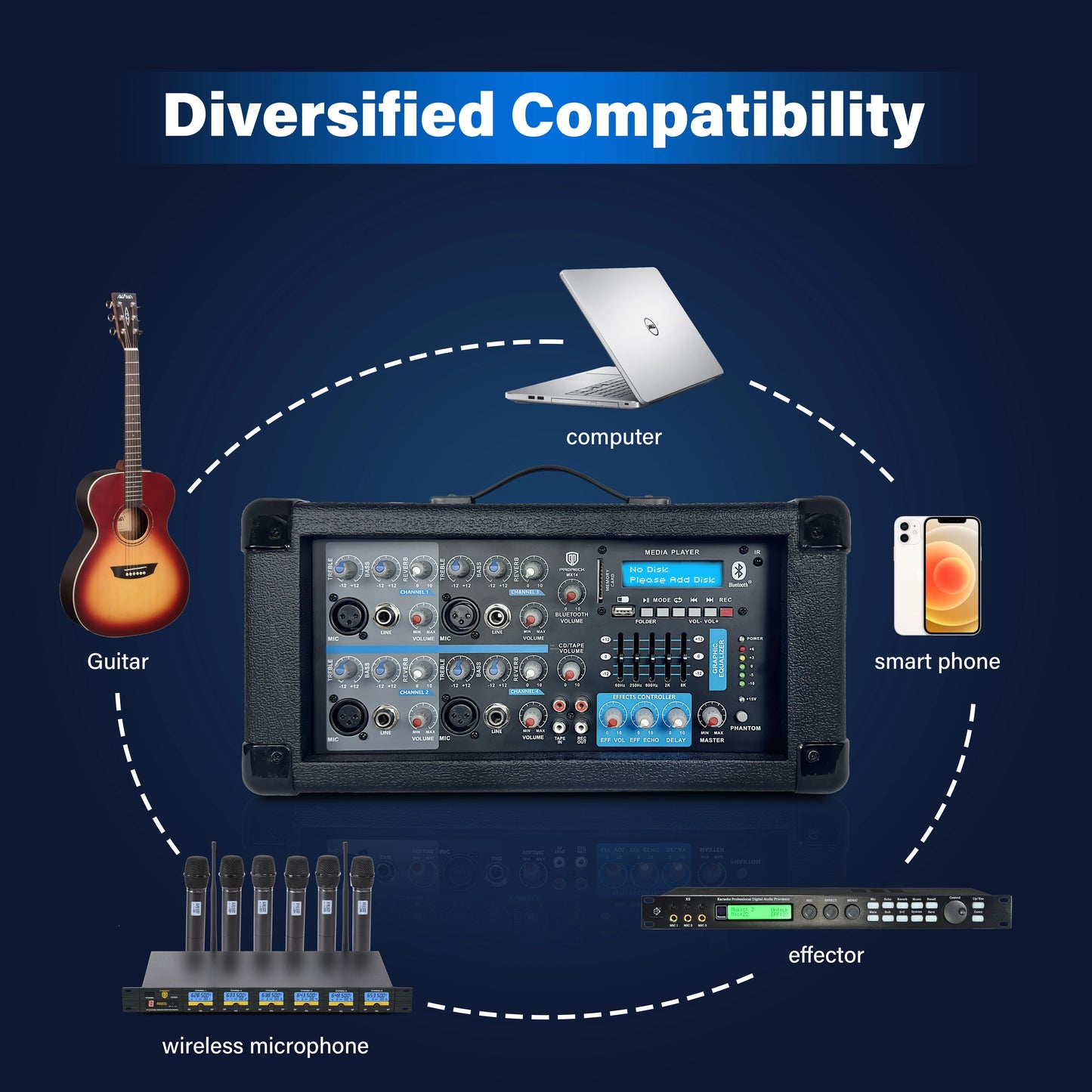 PRORECK DELTA 10 1800W Bluetooth PA Speaker System with 4-Channel Powered Mixer 10-Inch Passive for DJ Bands Karaoke Live Events