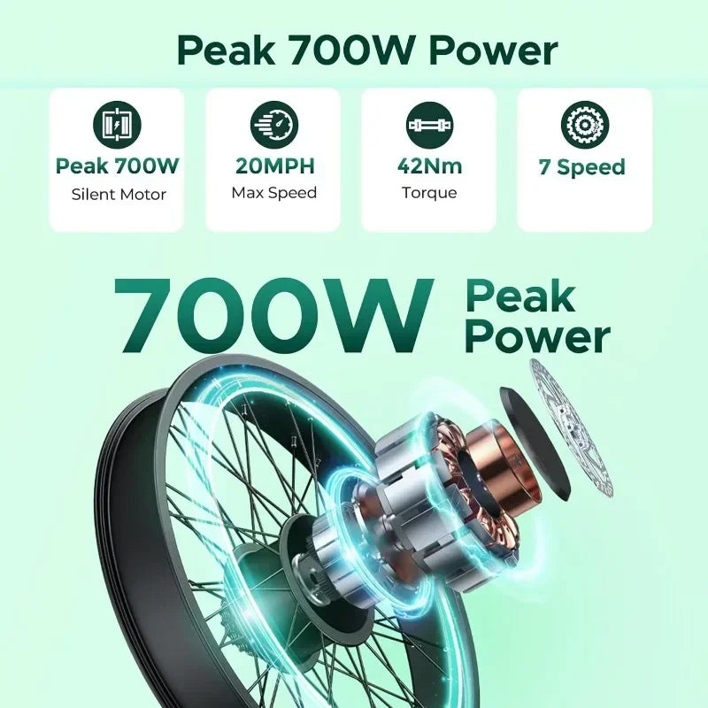 Electric Bike for Adults with 468WH Removable Battery | Max Range 68Miles & 20MPH | 700W Motor |26''×3.0'' Fat