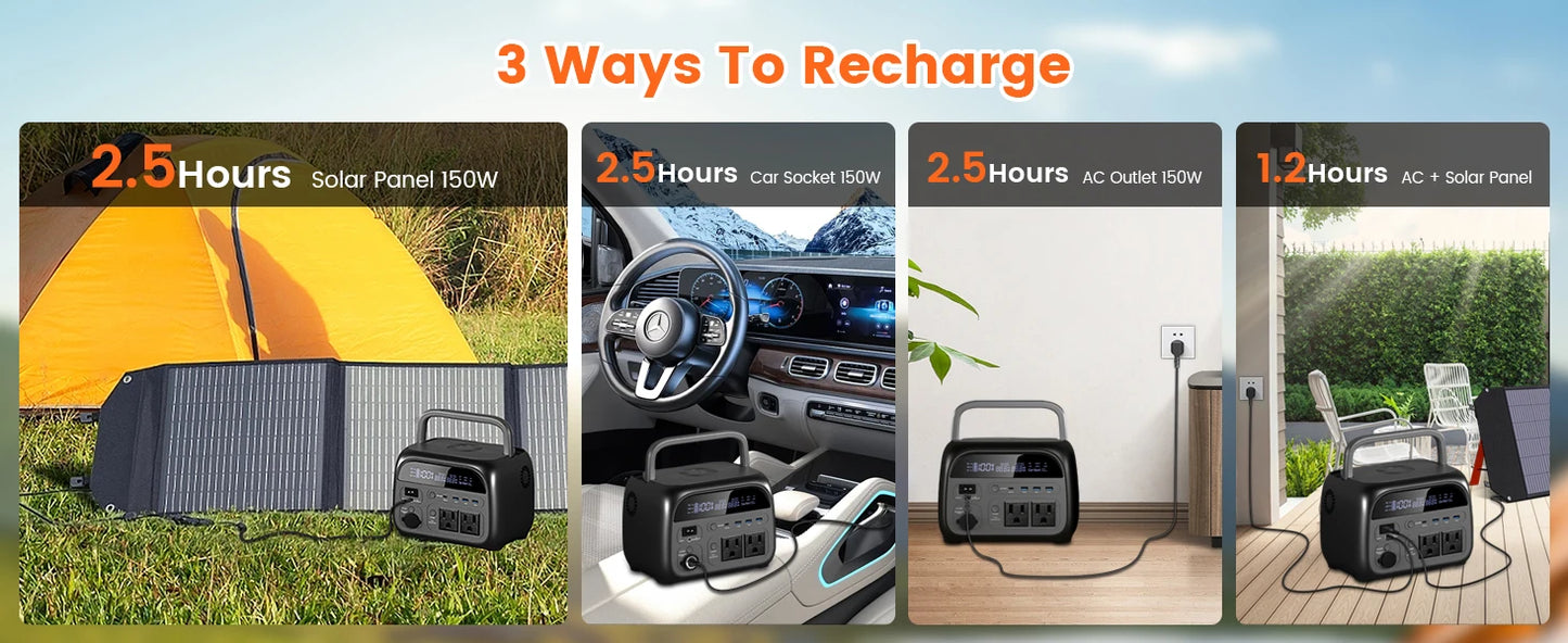 CTOLITY AP400 500W Portable Power Station 345.6Wh LiFePo4 Battery 100W 200W Solar Panel AC Charging Station Camping Equipment