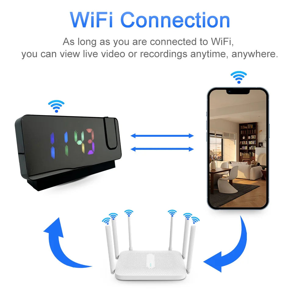 4K Ultra HD Projection Alarm Clock Camera with Wi-Fi, Motion Detection, Remote Viewing, Recording, Nanny Cam for Indoor Security