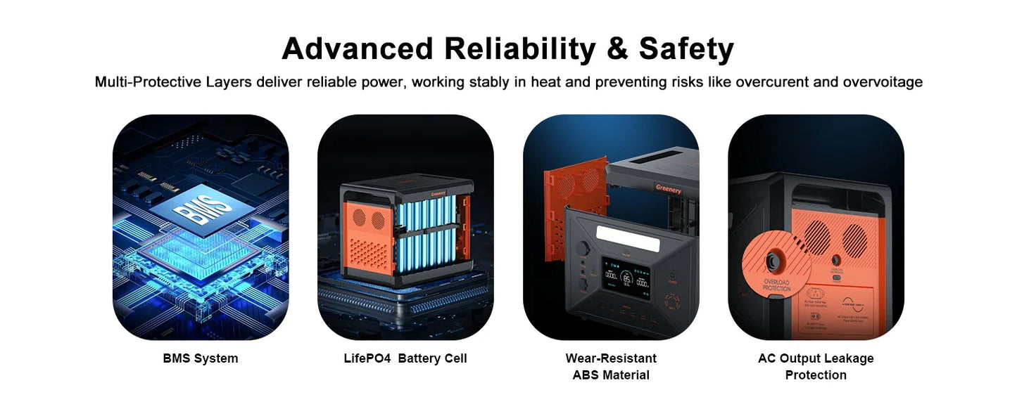 Greenery G2500 2400W MPPT Portable Solar Generator For RV