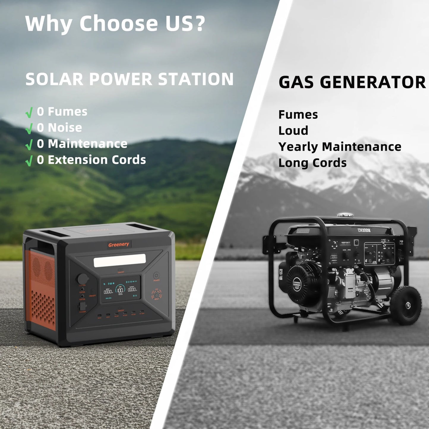 Greenery G2500 2400W MPPT Portable Solar Generator For RV