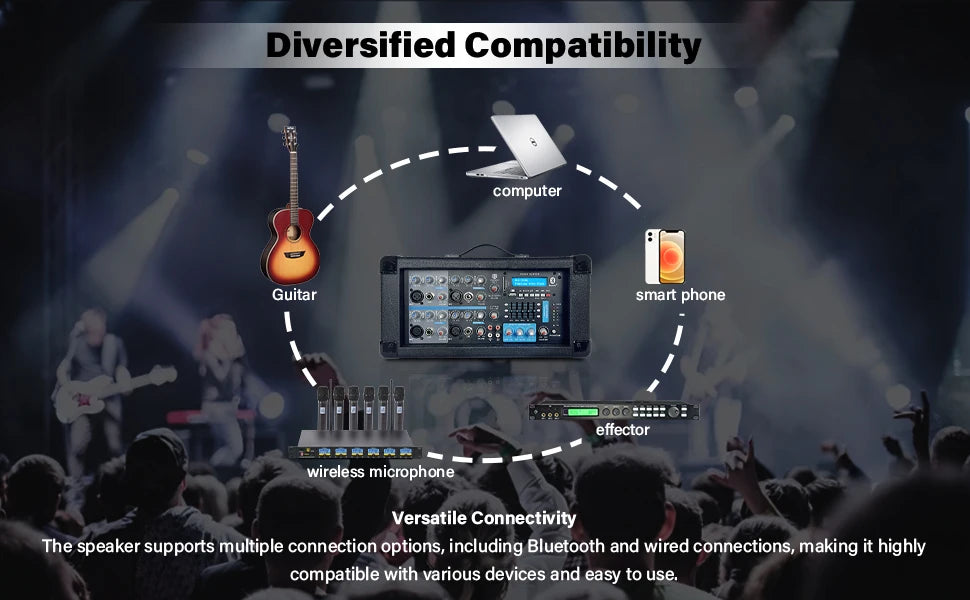 PRORECK DELTA 10 1800W Bluetooth PA Speaker System with 4-Channel Powered Mixer 10-Inch Passive for DJ Bands Karaoke Live Events