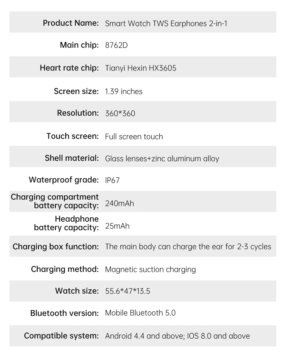 2024 New Bluetooth Call Smart Watch High end Men's Multi sport Mode NFCIP67 Waterproof Fitness Women's Smart Electronic Watch