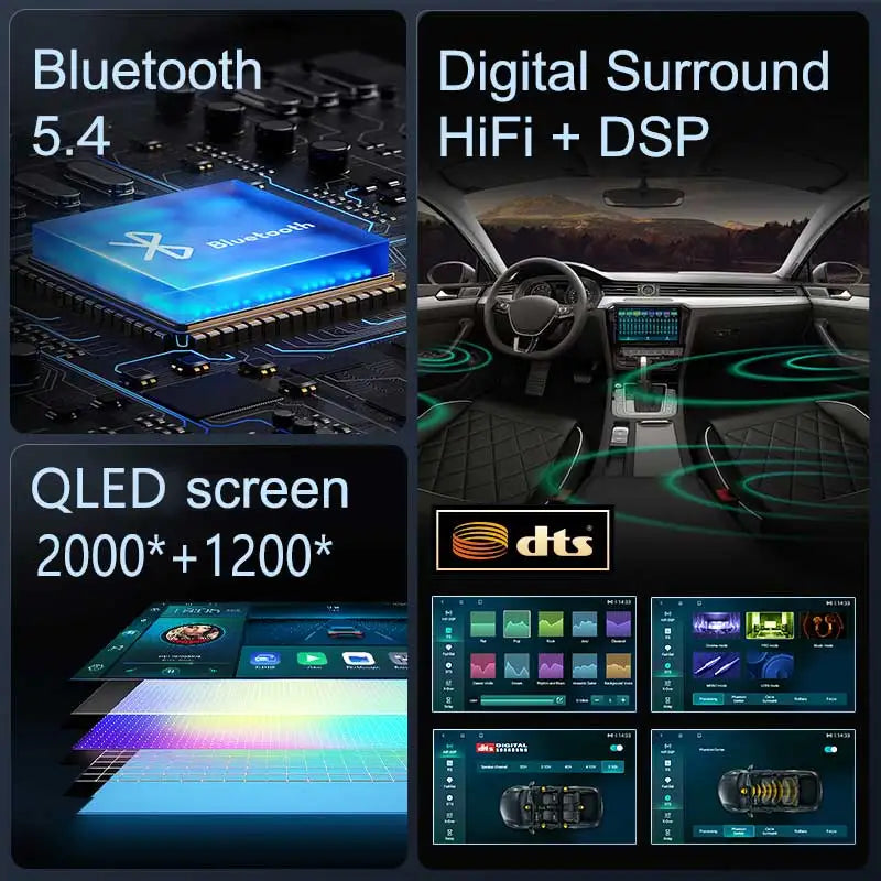 Android 15 For Renault Megane 2 2002-2009 2K QLED Android Car Radio Multimedia Video Player GPS Stereo CarPlay 4G Navigationv BT