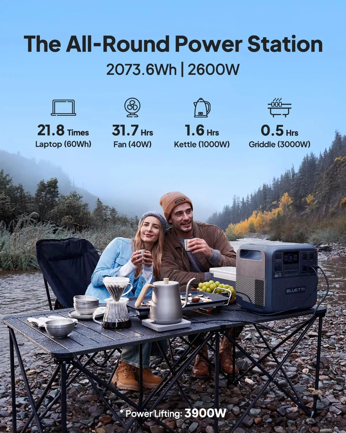【US Plug】BLUETTI Portable Power Station Elite 200 V2, 2073.6Wh Battery 2600W AC Outlets, for Camping, Off-grid, Power Outage
