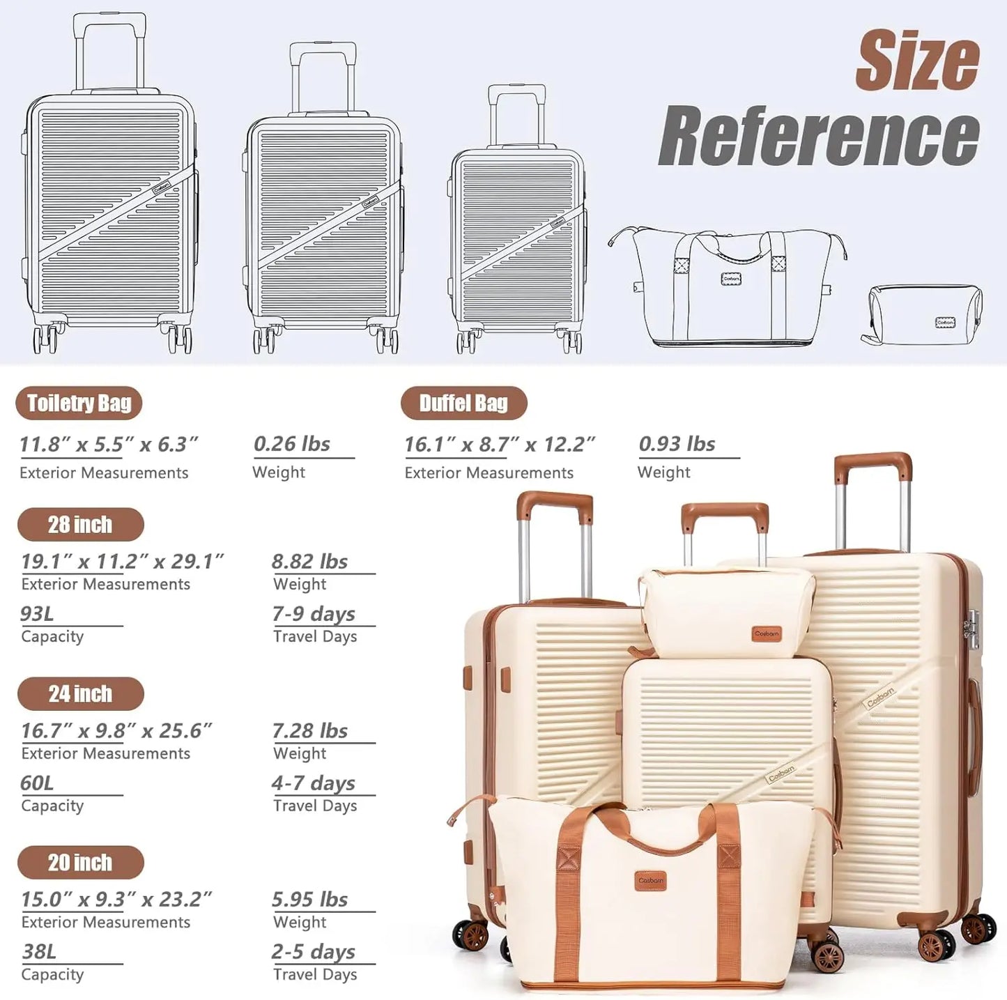 Luggage Sets 5 Piece Suitcases with Wheels, Suitcase Set ABS Hard Case Luggage with TSA Lock Spinner Wheels Durable Travel