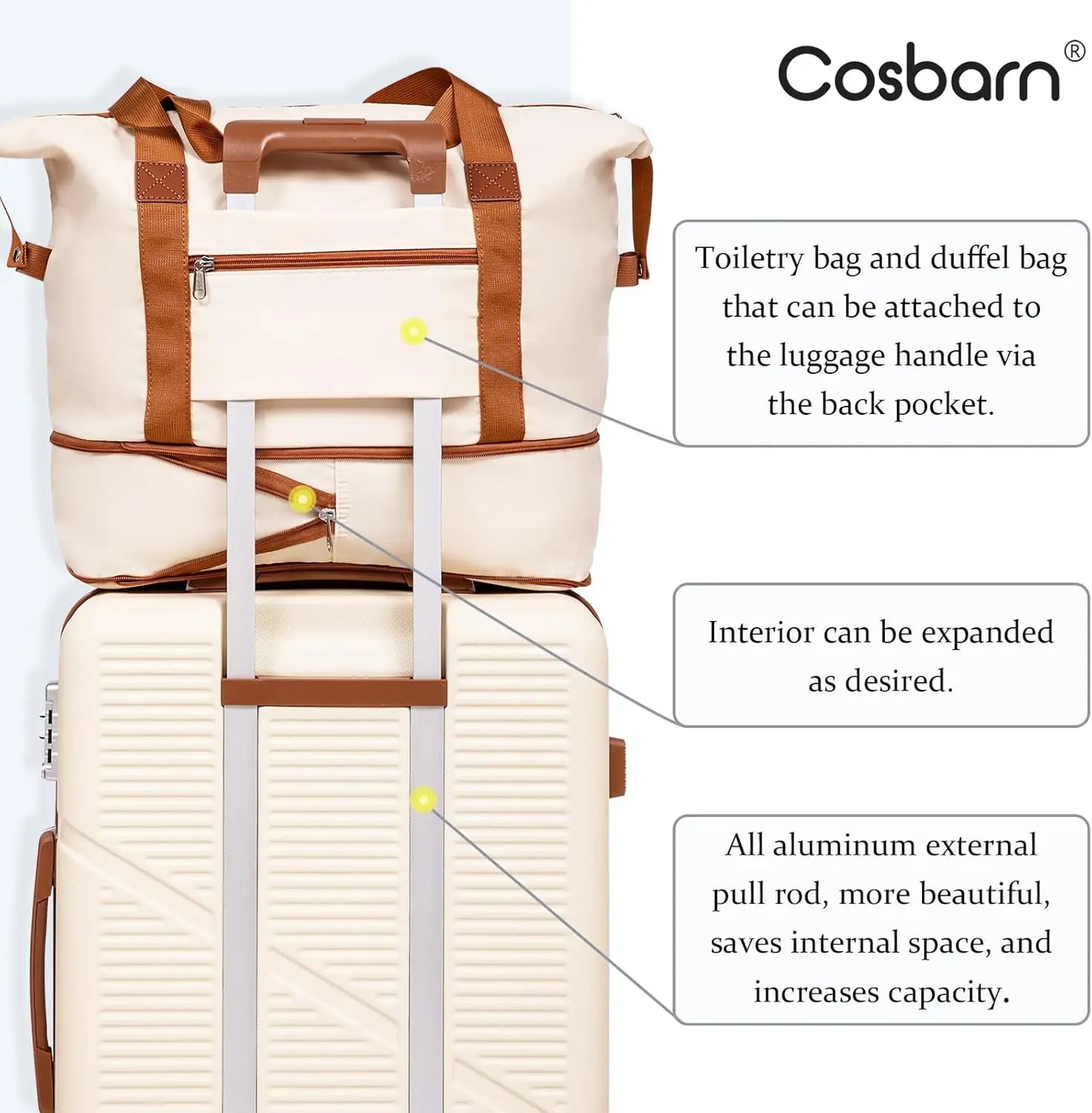 Luggage Sets 5 Piece Suitcases with Wheels, Suitcase Set ABS Hard Case Luggage with TSA Lock Spinner Wheels Durable Travel