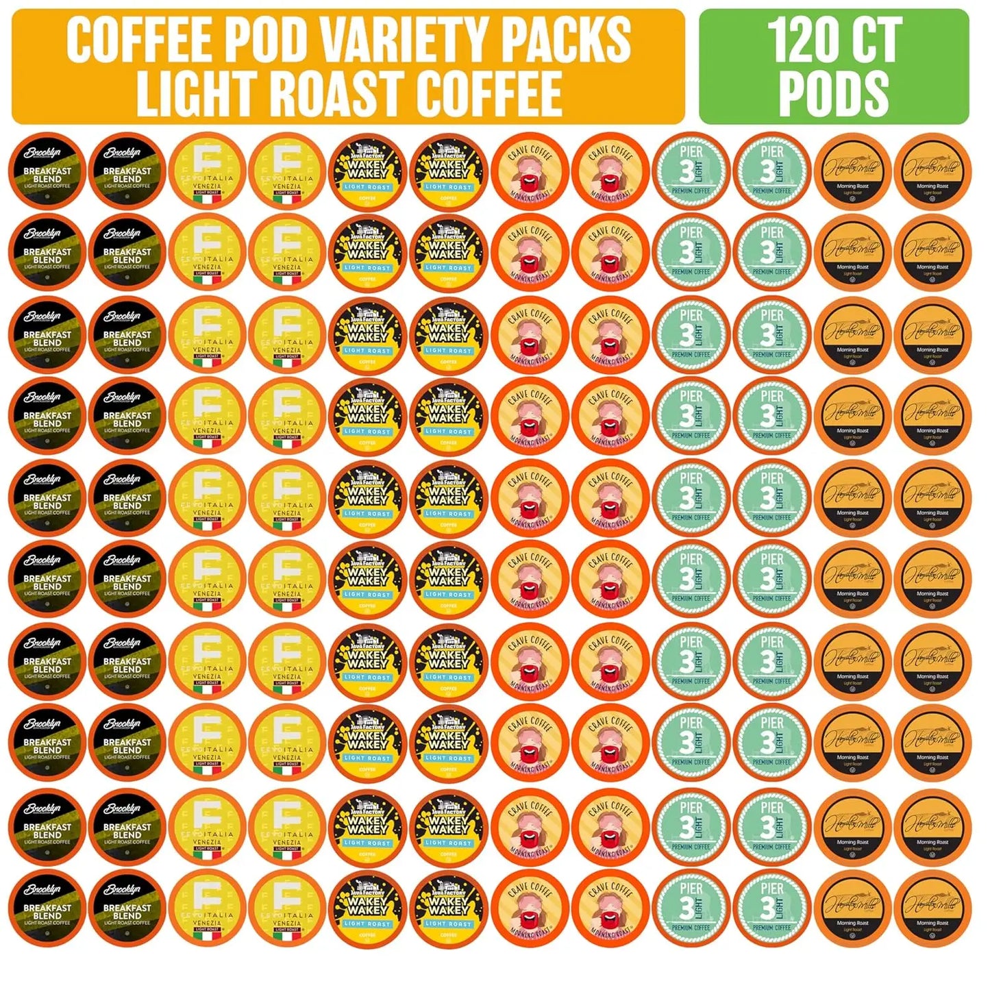All Roasts Sampler, Assorted, Compatible with 2.0 K-Cup Brewers, Variety Pack, 120 Count (Pack of 1)