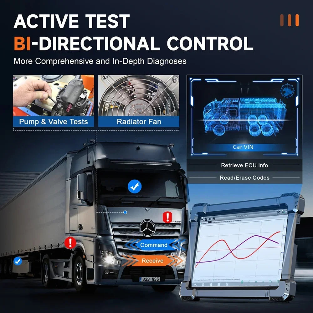 2026 Ancel X7 HD Diesel Heavy Duty Truck Diagnostic Tool ECU Oil Reset Bi-directional 24V 12V All System OBD2 Truck Scanner